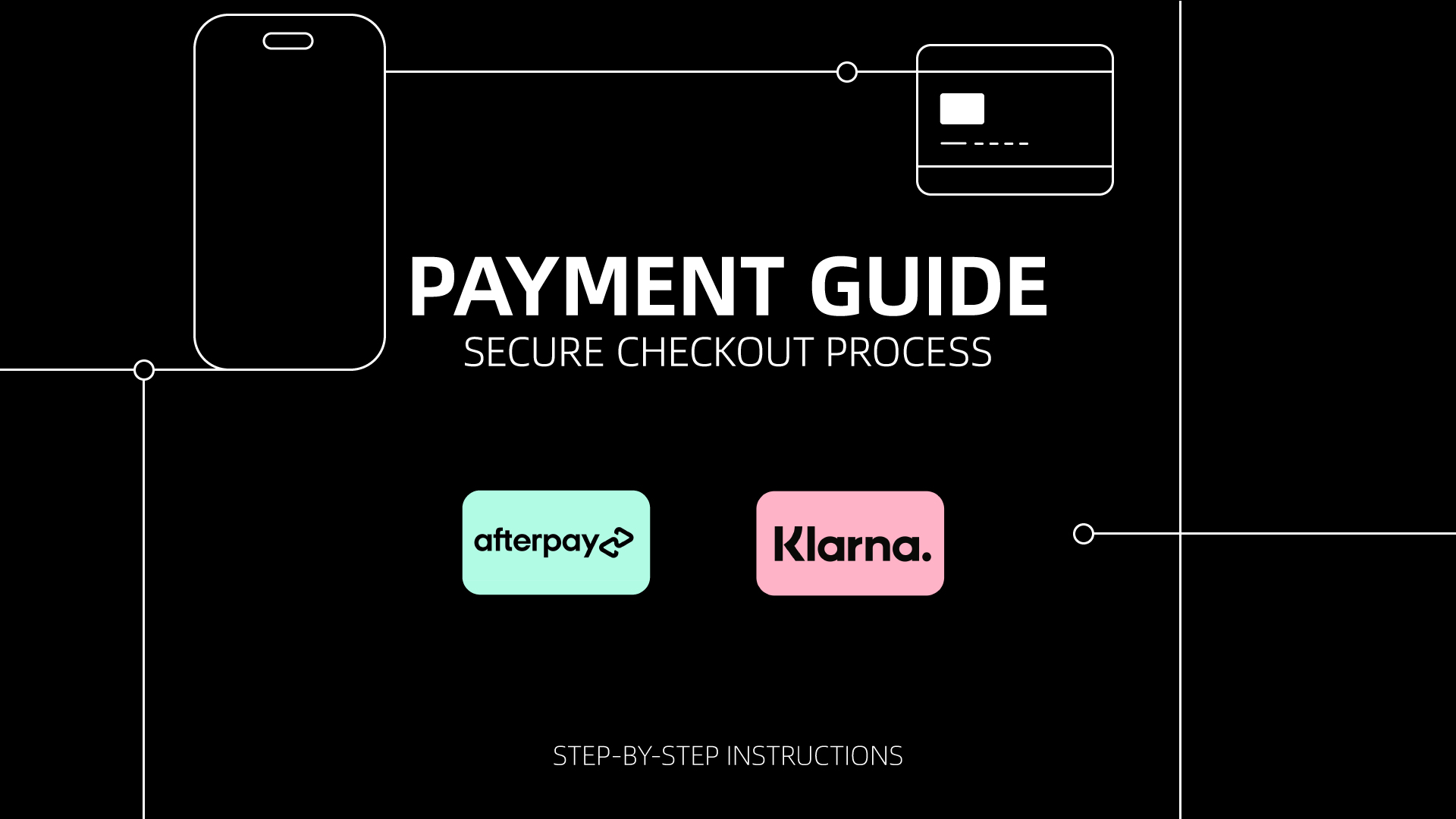 Flexible Payments with Afterpay & Klarna