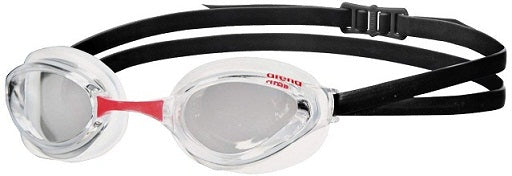 预发布站点、ARENA Python Goggles、mysite-12345