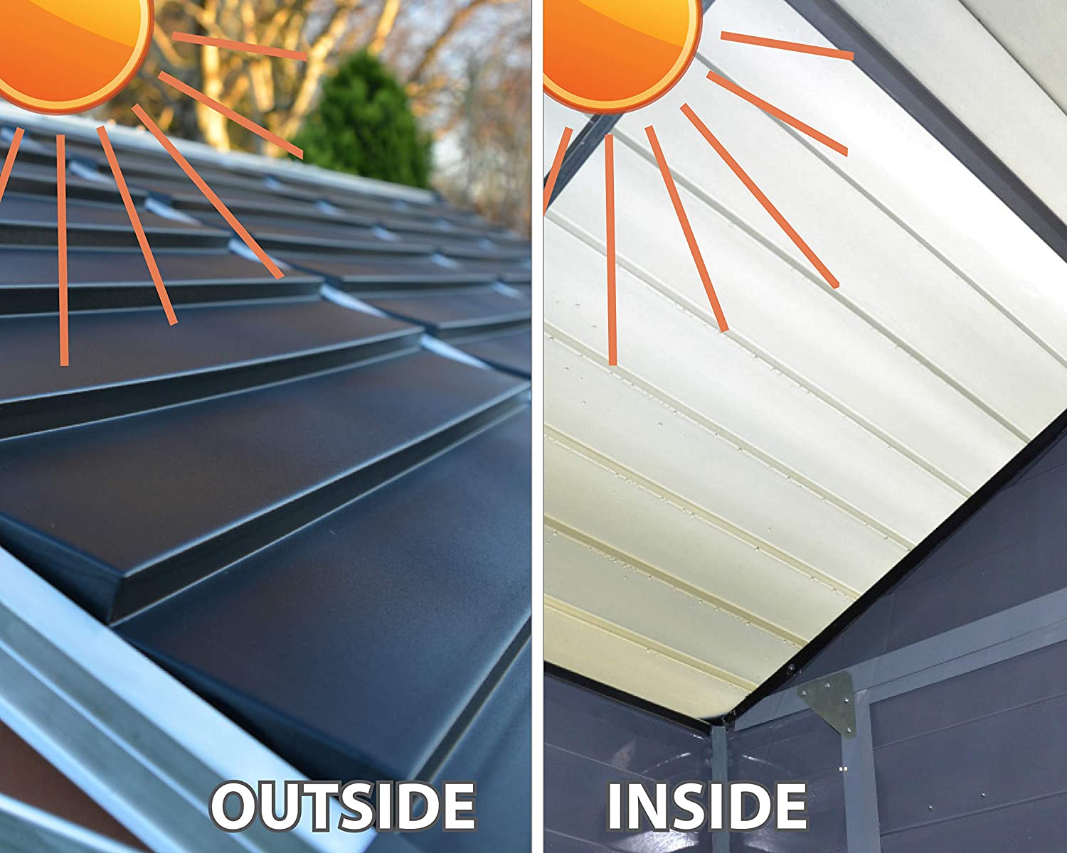 预发布站点、【Storage Shed】SkyLight 6 ft. W x 8 ft. D Plastic Storage Shed、mysite-12345