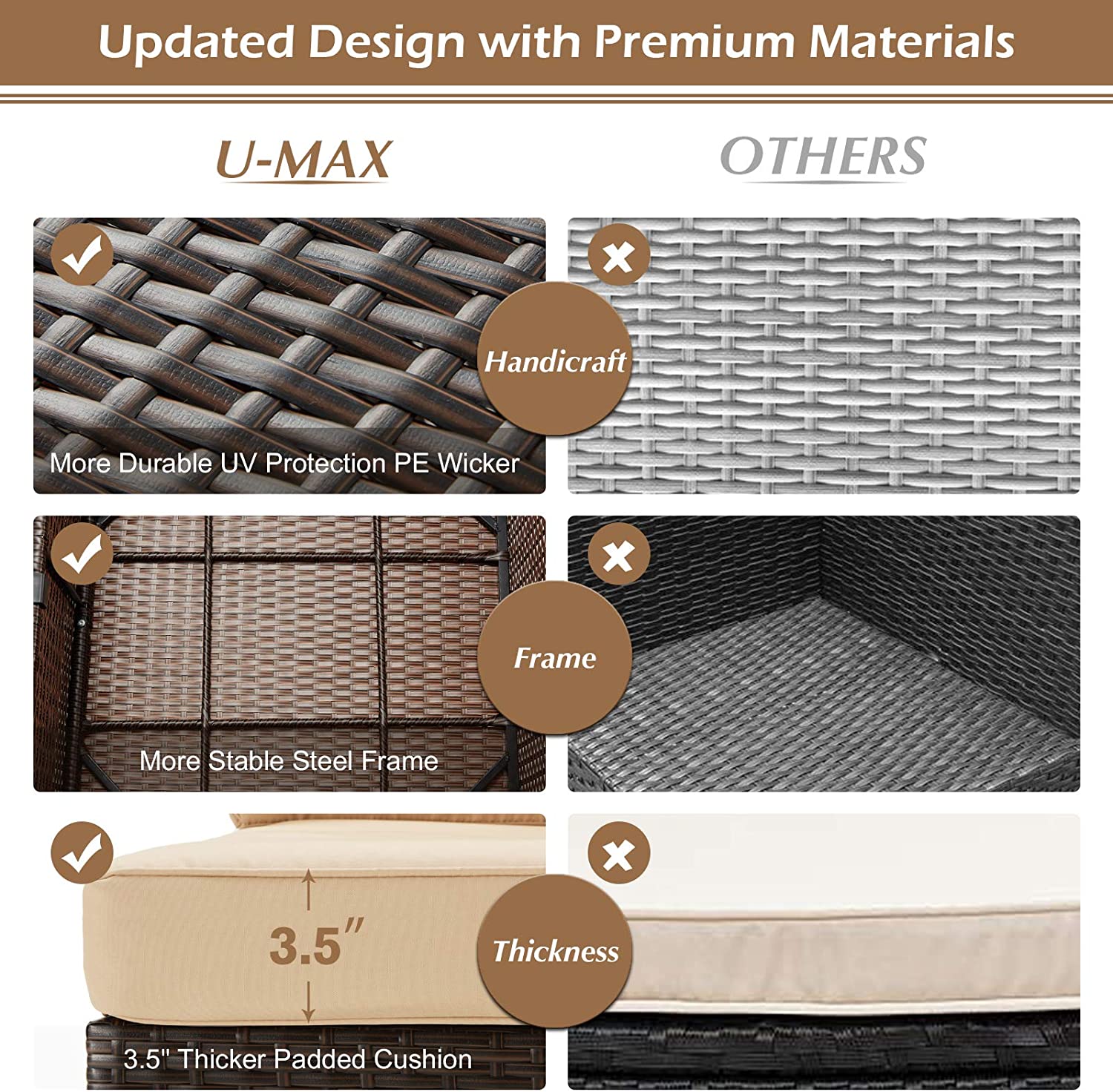 预发布站点、【Furniture】9 PCS Patio Outdoor Furniture Sets, Sectional Manual Weaving Wicker Conversation Sofa Set、mysite-12345