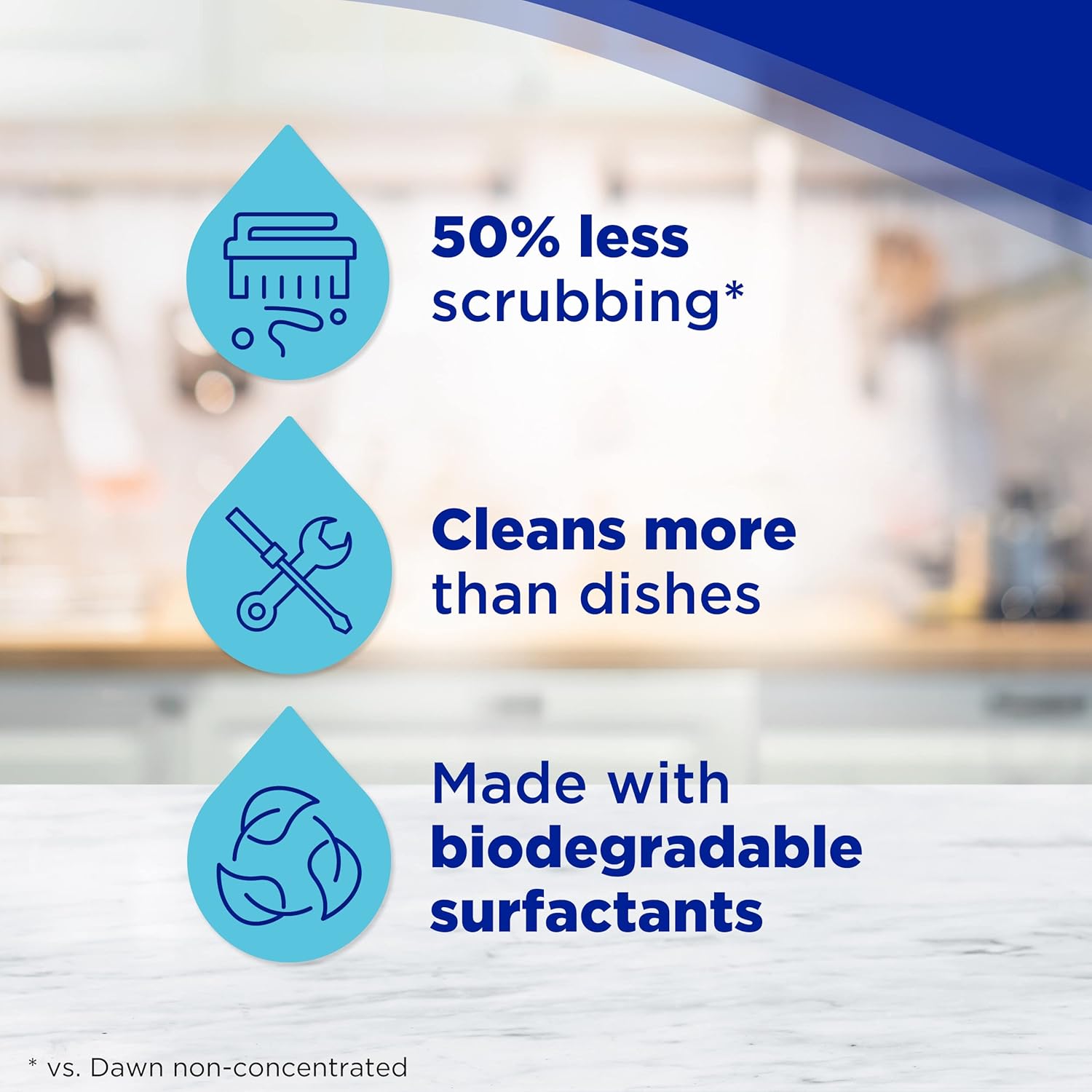 Dawn Ultra Dish Soap, Dishwashing Liquid, Original, 4x24 Fl Oz Bundle111mysite