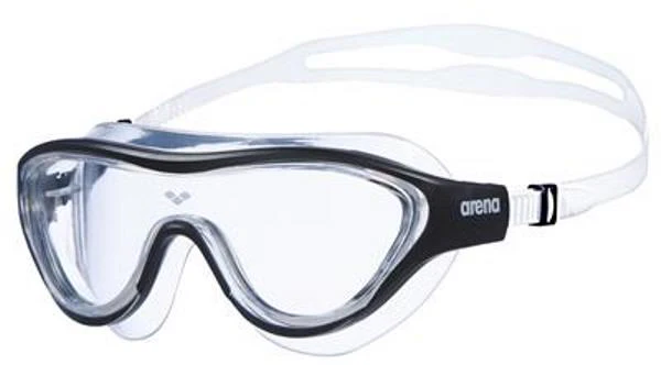 预发布站点、ARENA、mysite-12345