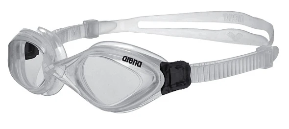 预发布站点、ARENA Fluid Goggle、mysite-12345