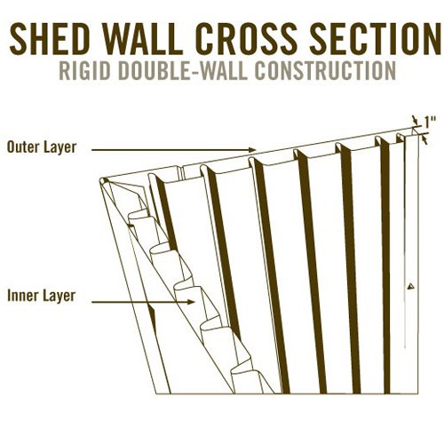 预发布站点、【Storage Shed】10x8 ft Outdoor Storage Shed, Desert Sand、mysite-12345