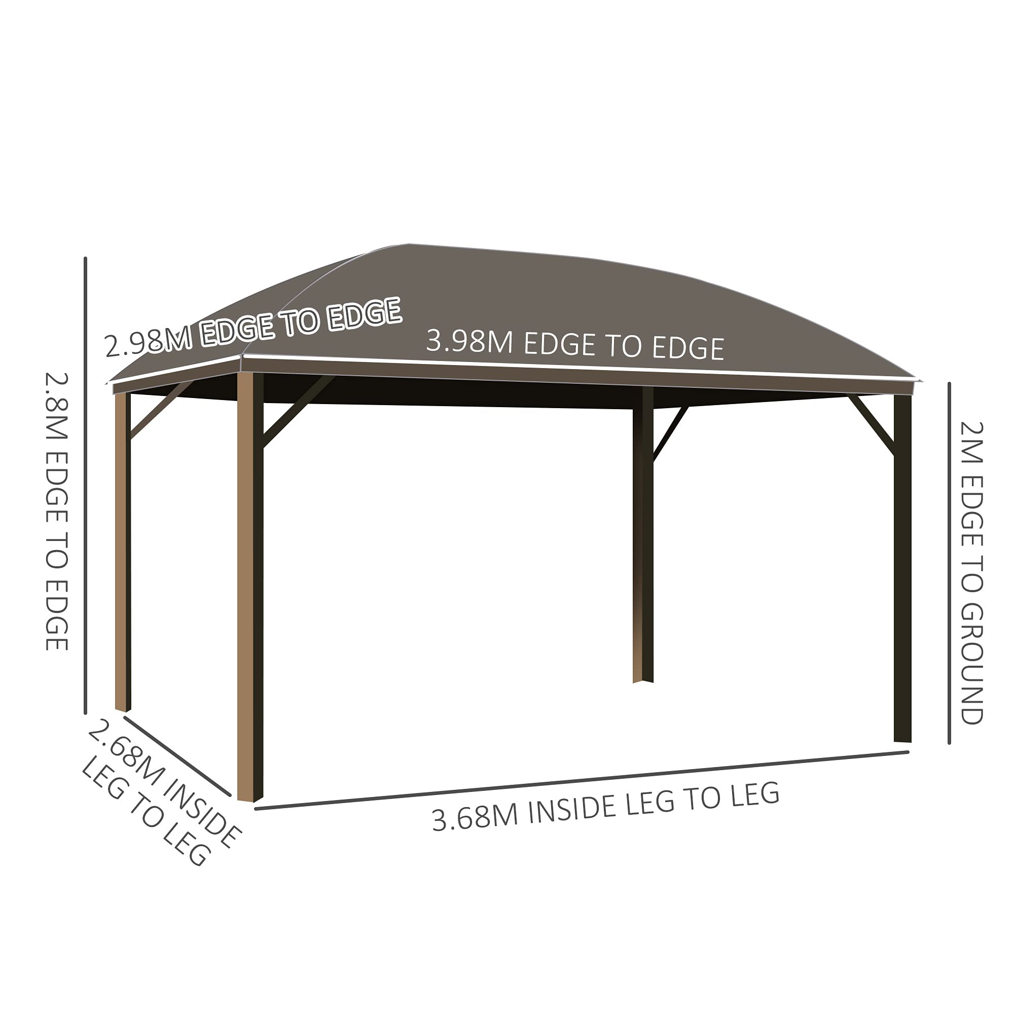 预发布站点、【Gazebo】3x4meter Aluminum frame Roof Gazebo Solid Roof Party Galvanized、mysite-12345