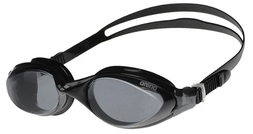 预发布站点、ARENA Fluid Goggle、mysite-12345