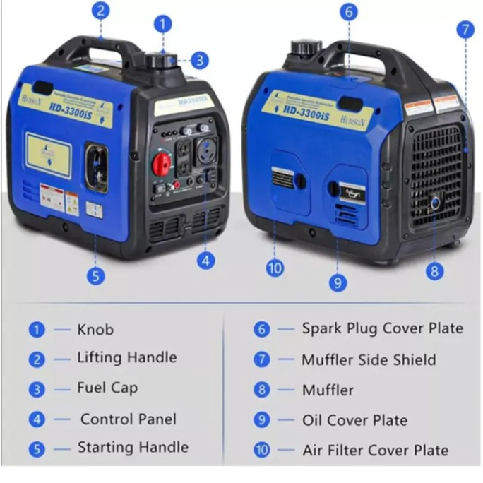 预发布站点、3300W Ultra Quiet Portable Generator, Gas Powered, EPA Compliant、-12345