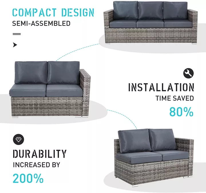 预发布站点、【Furniture】Semi-Assembled Rattan Garden Furniture Set 5 Piece Corner Sofa Cutlery Set、mysite-12345