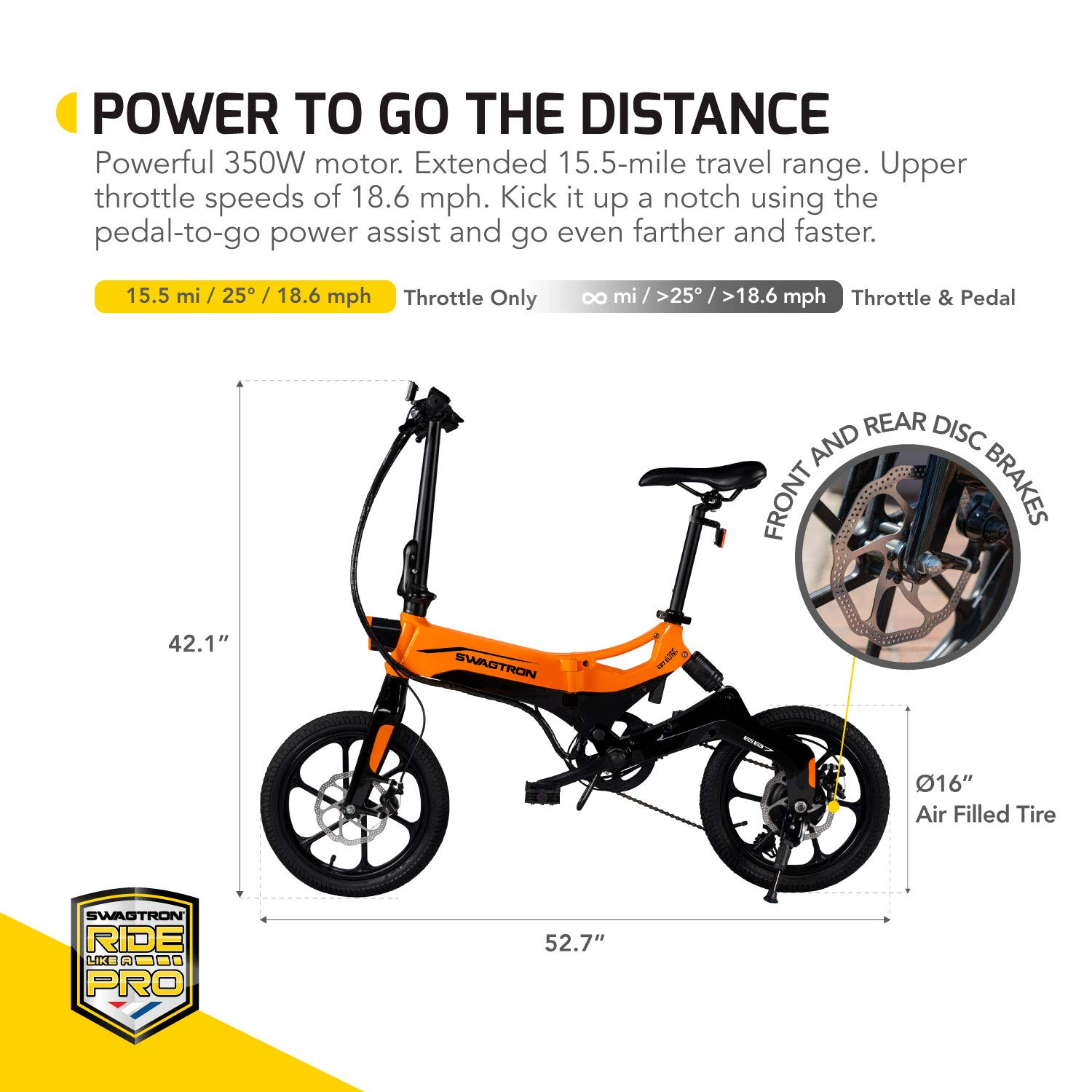 预发布站点、【Sports&Outdoors】Swagcycle EB-7 Elite Plus Folding Electric Bike with Removable Battery、-12345