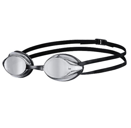 预发布站点、ARENA Versus Mirrored Goggles、mysite-12345