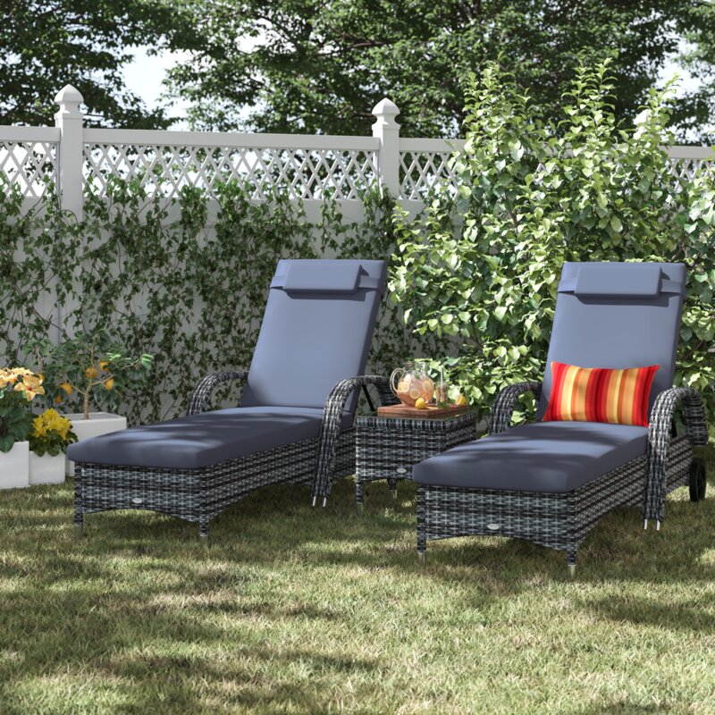 预发布站点、【Furniture】3 PCS Patio Wicker Chaise Lounge Chair Set, Outdoor Reclining Chair with Table & Cushion、mysite-12345