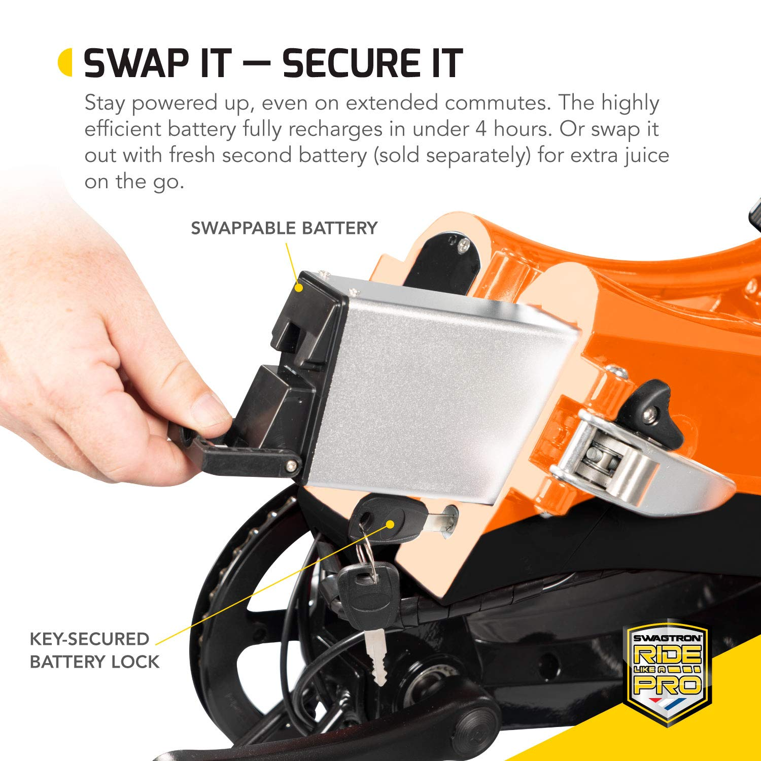 预发布站点、【Sports&Outdoors】Swagcycle EB-7 Elite Plus Folding Electric Bike with Removable Battery、-12345