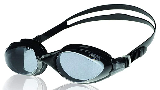 预发布站点、ARENA Fluid Goggle、mysite-12345