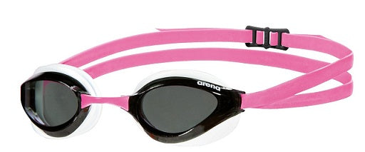 预发布站点、ARENA Python Goggles、mysite-12345