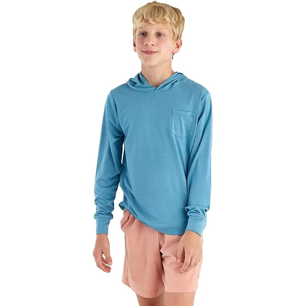 预发布站点、测试24、amazon-12345